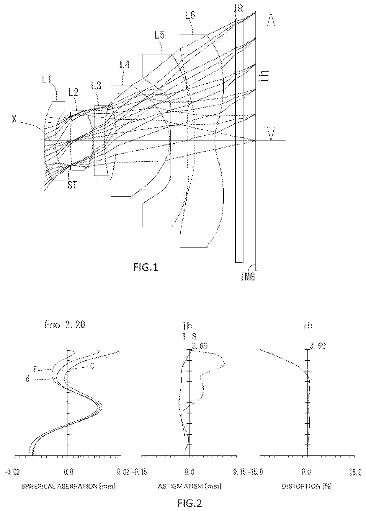 Imaging lens