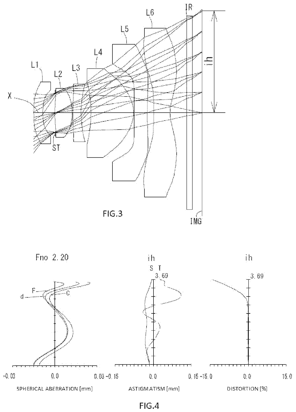 Imaging lens