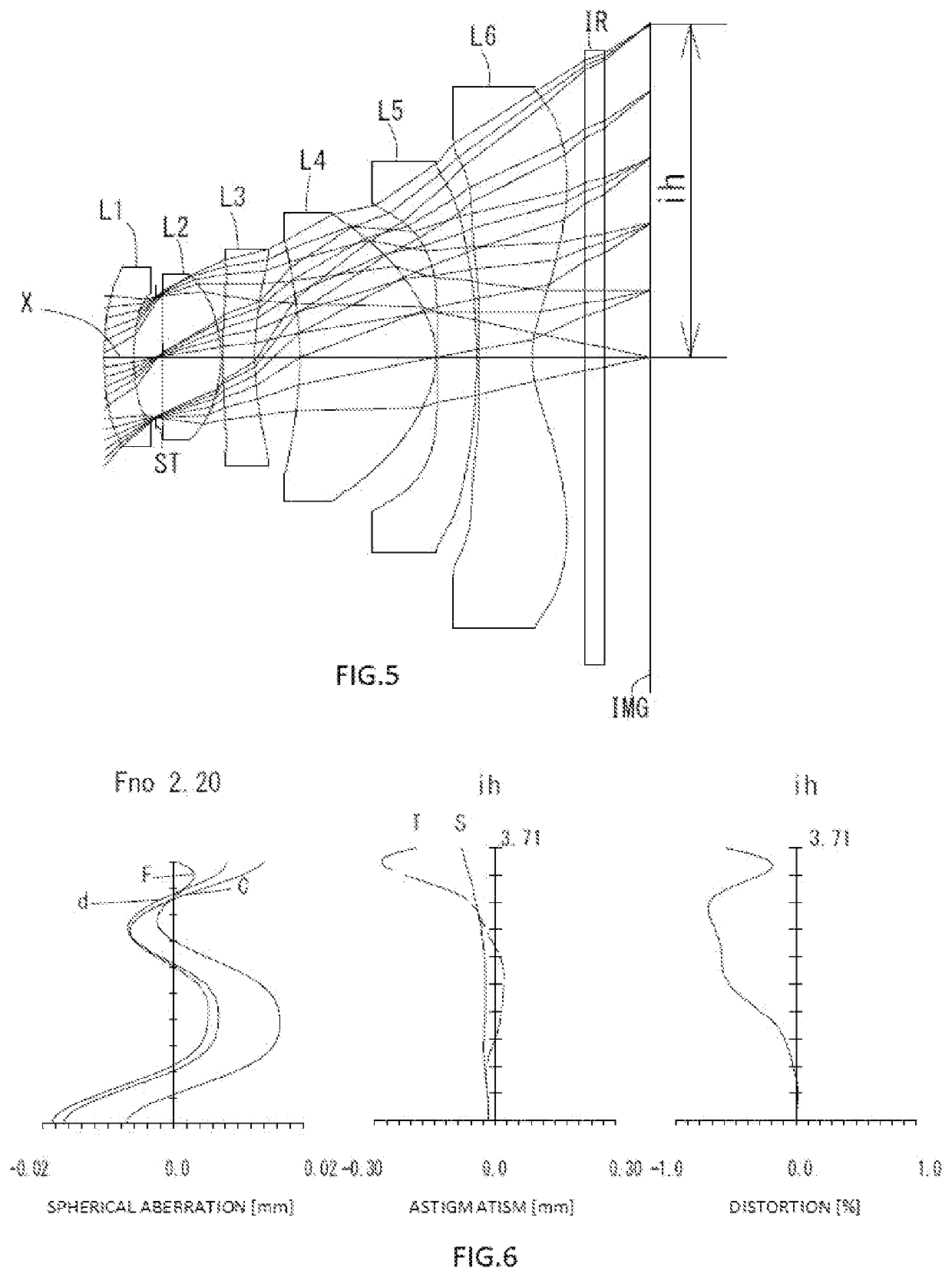 Imaging lens