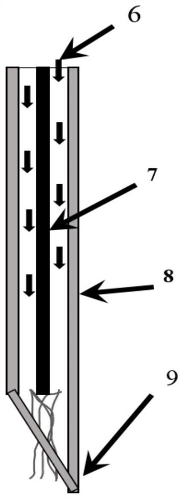 Low-temperature plasma articular cavity puncture jet device