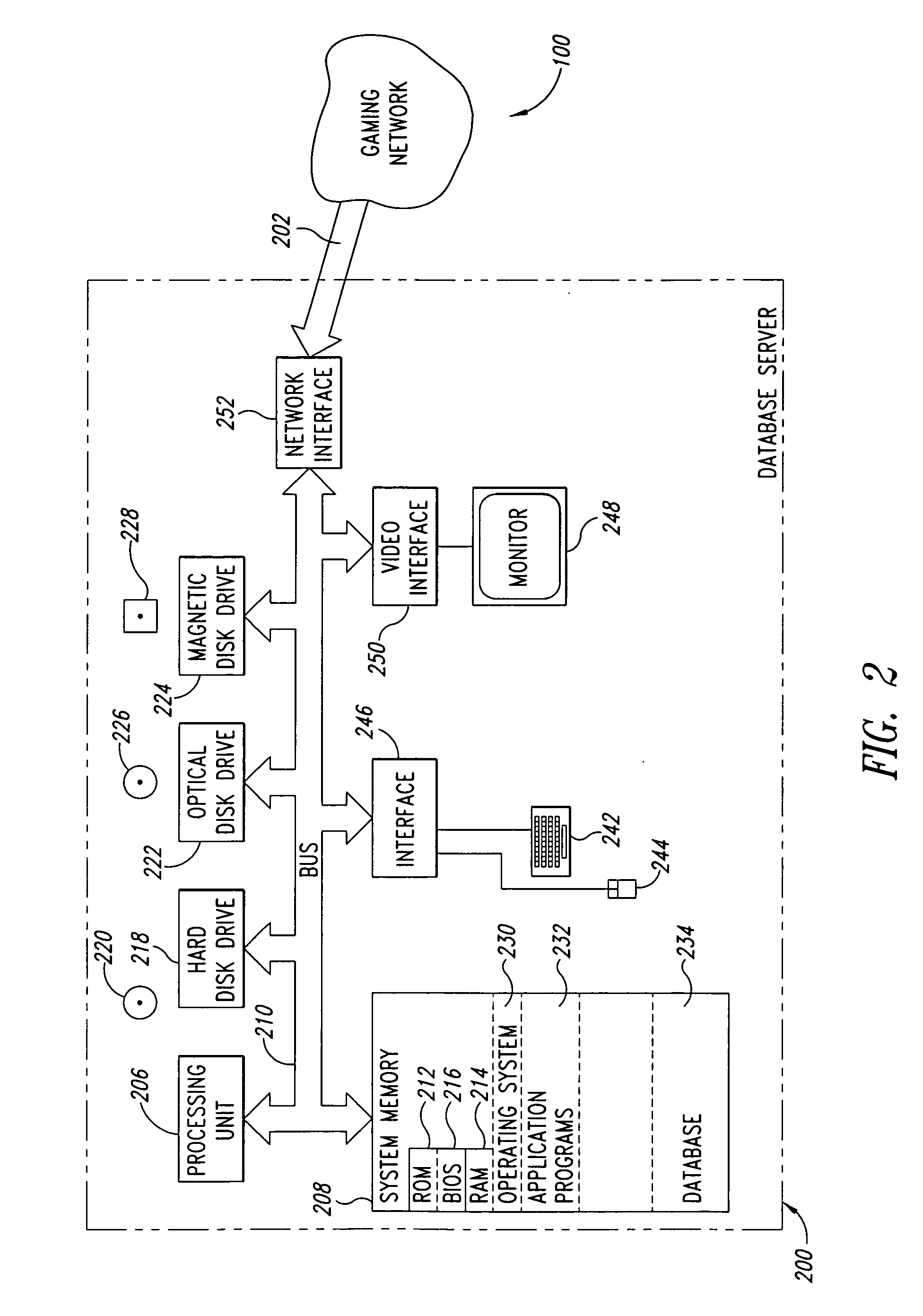 Information distribution in gaming networks