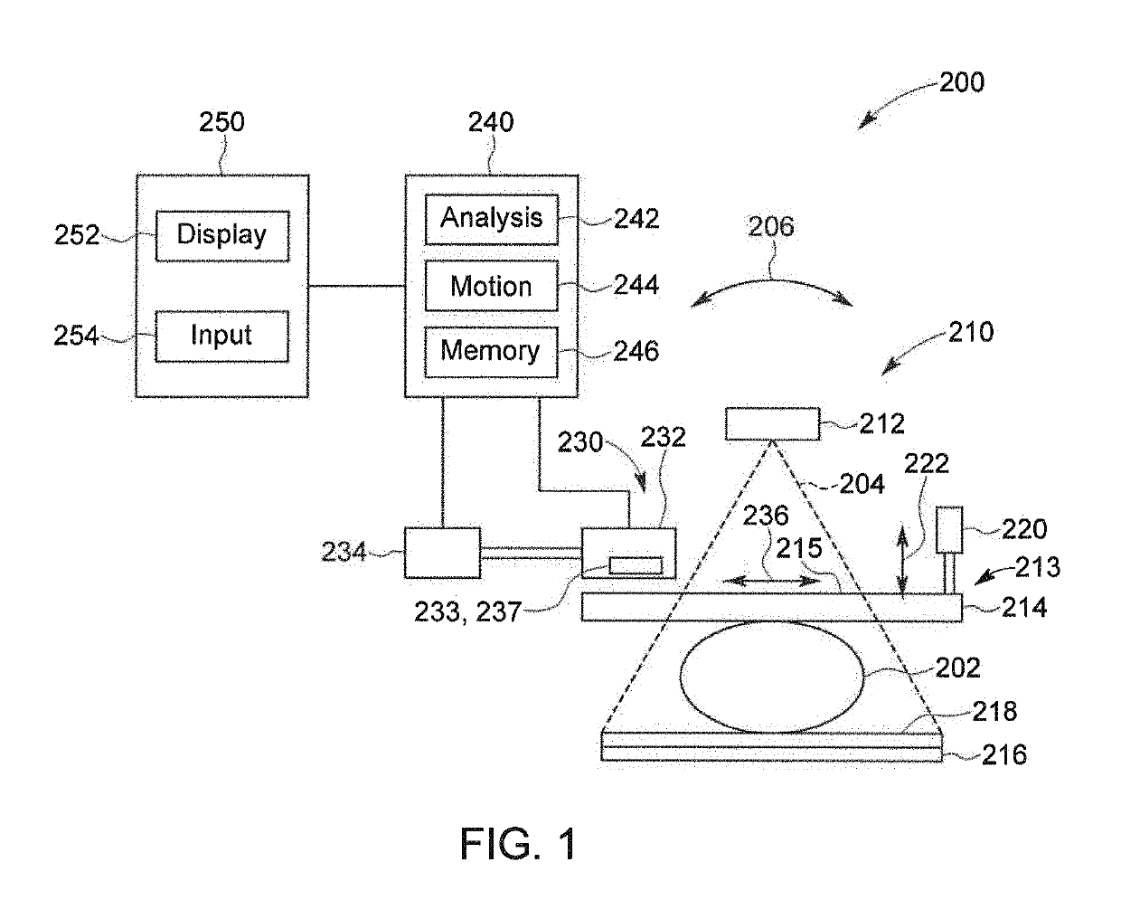 Multimodality 2D To 3D Imaging Navigation