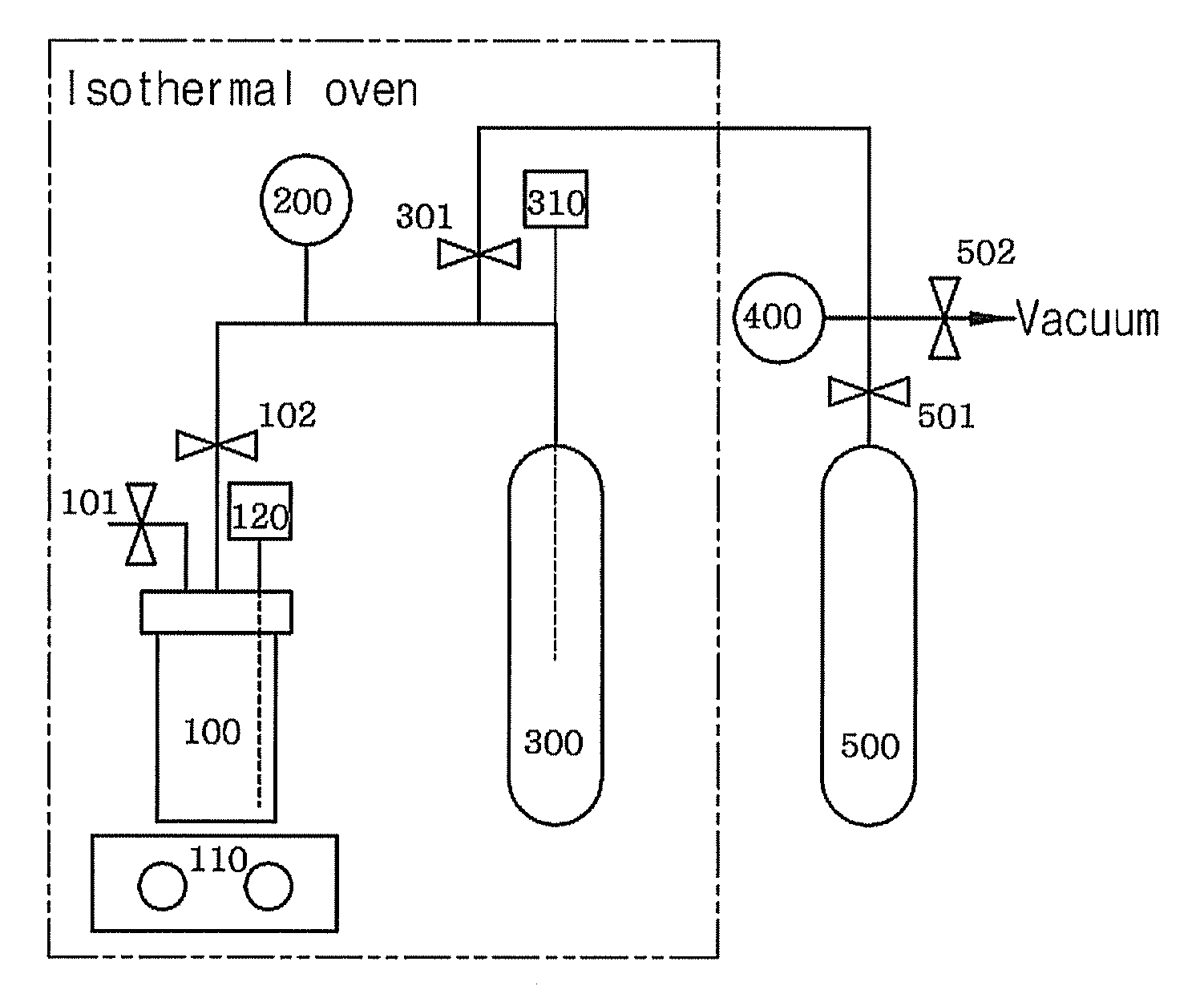 Amidium-based ionic liquids for carbon dioxide absorption