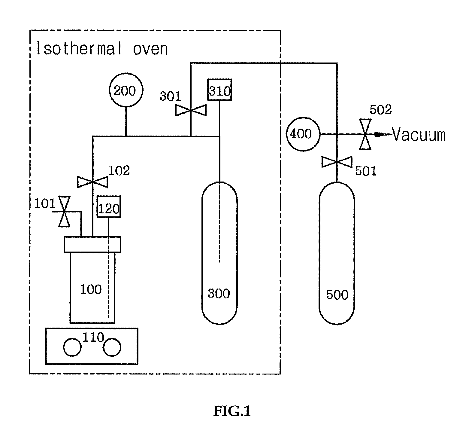 Amidium-based ionic liquids for carbon dioxide absorption