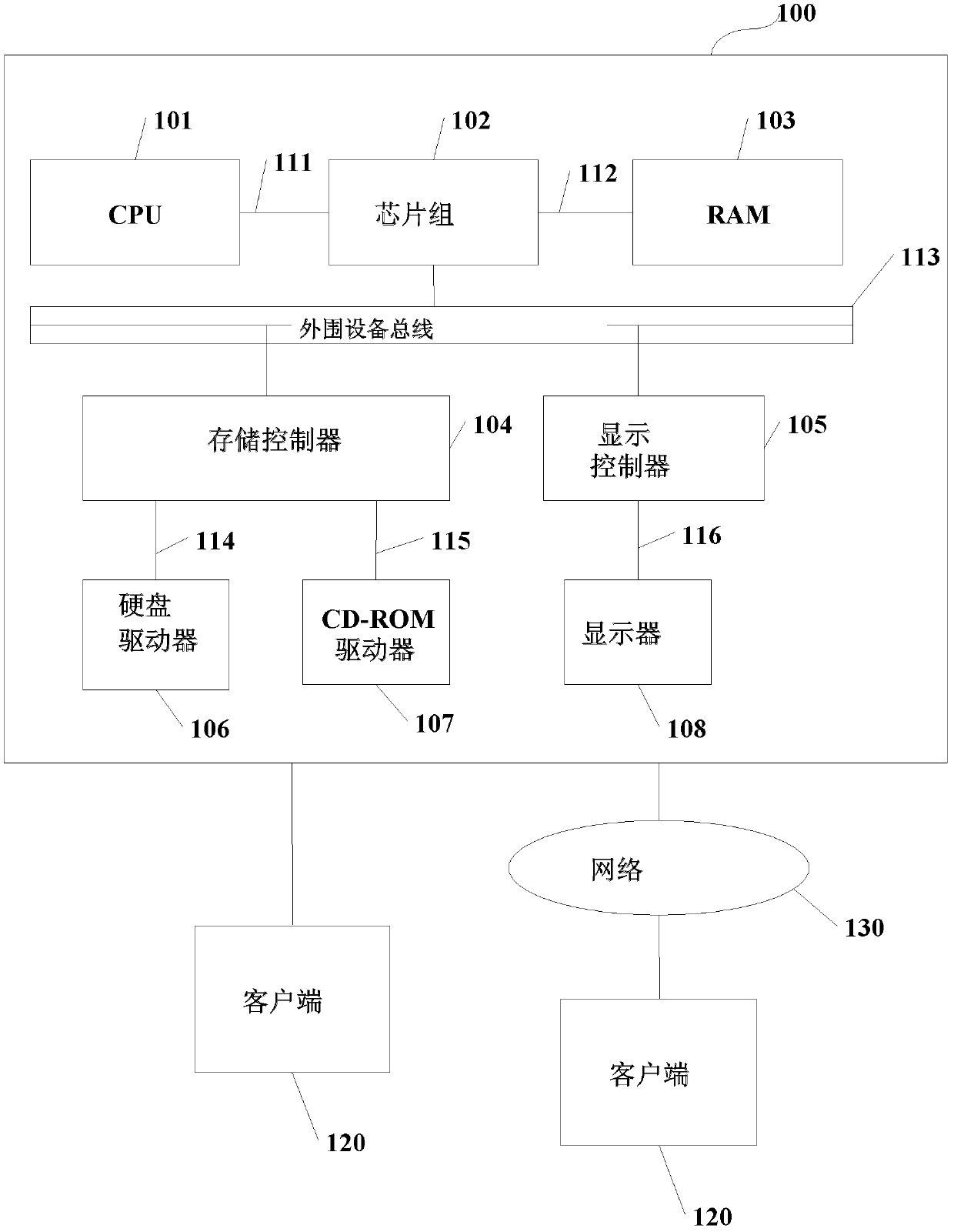 Typesetting method and typesetting equipment