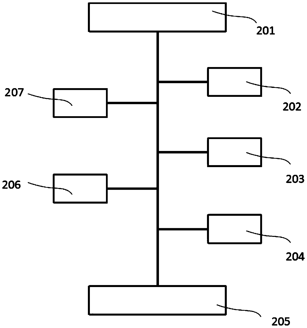 Air purification method and intelligent air purification device based on big data