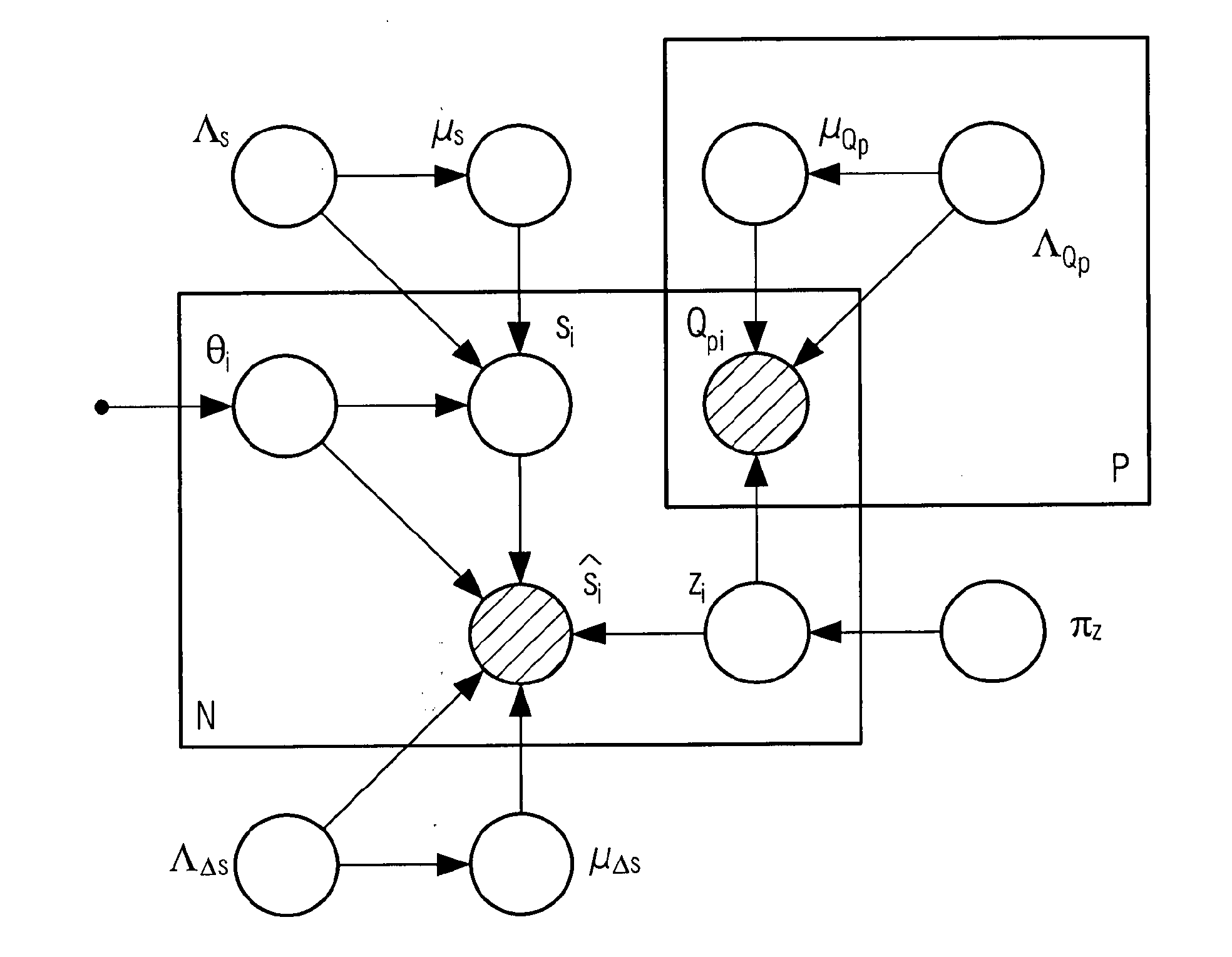 Estimation of reliability in speaker recognition