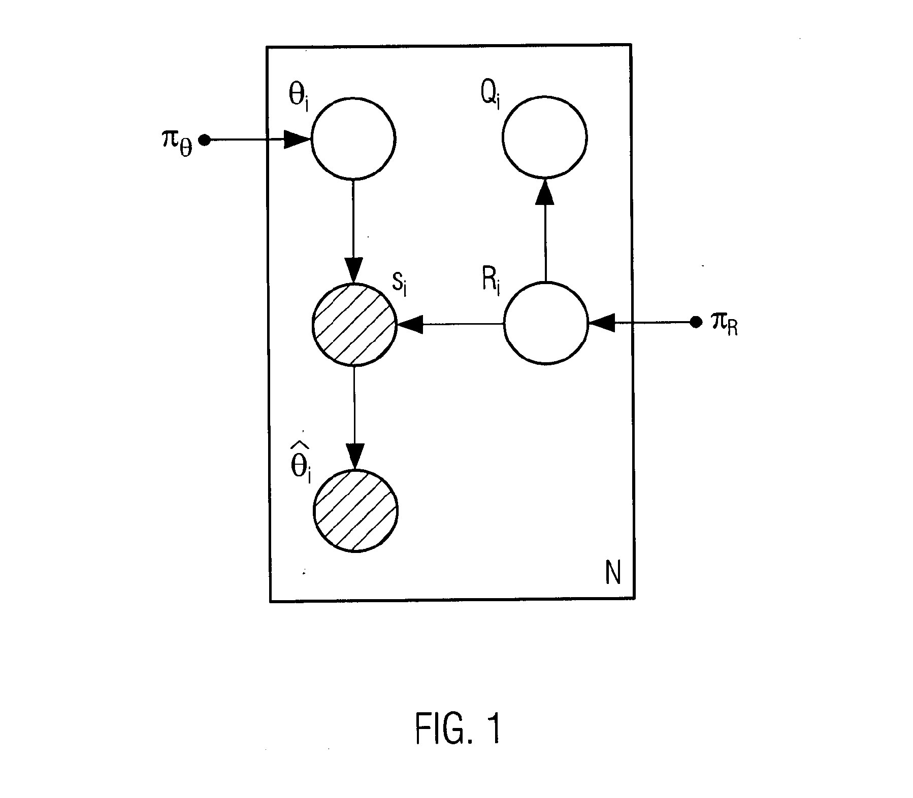 Estimation of reliability in speaker recognition