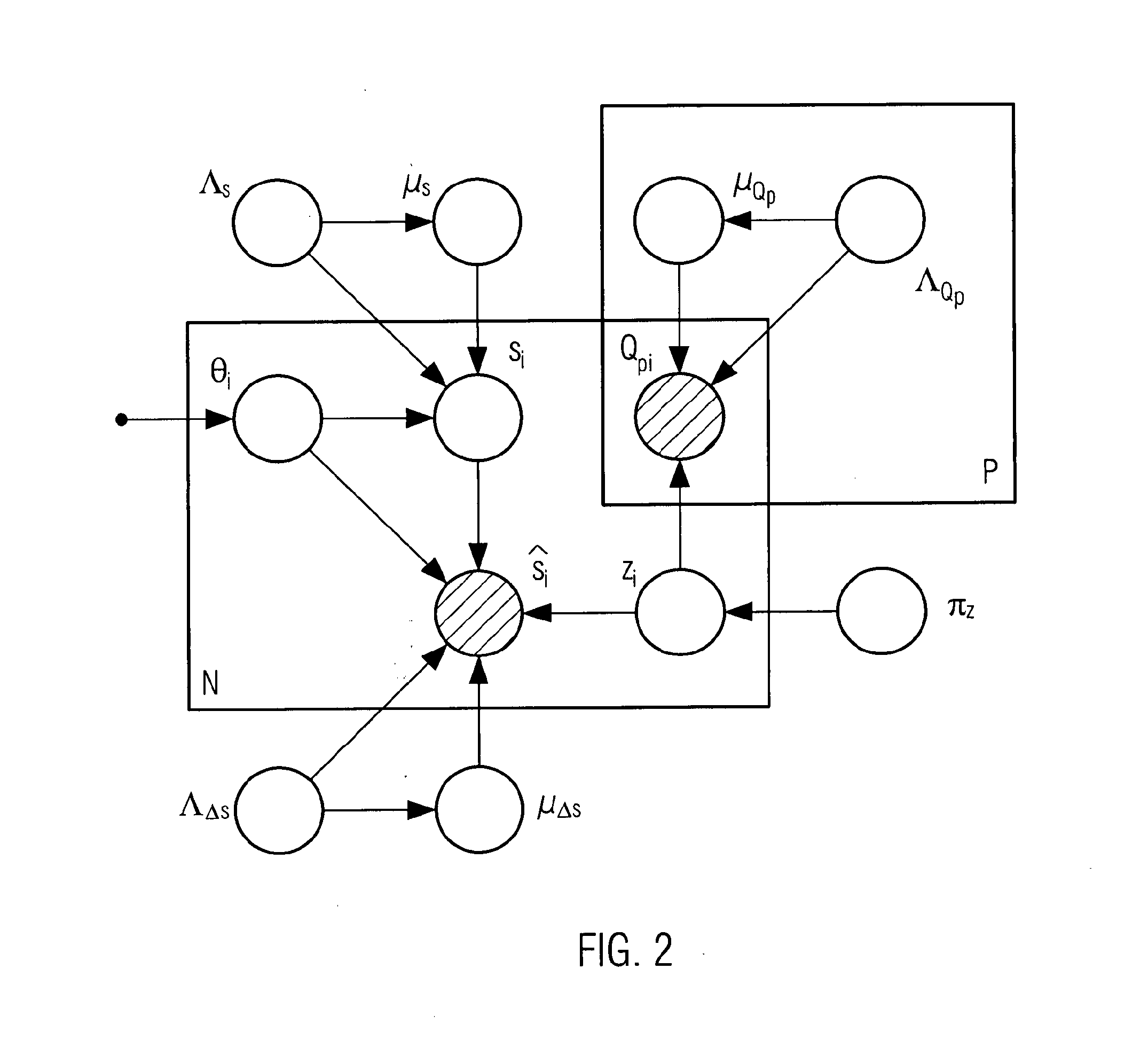 Estimation of reliability in speaker recognition