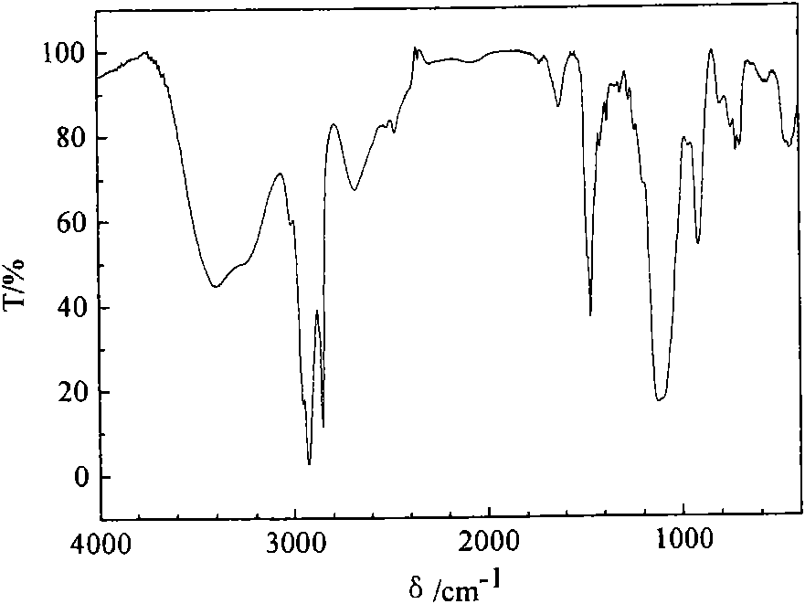 Method for preparing antibacterial agent achieving antibacterial effect on decorative textile fabric