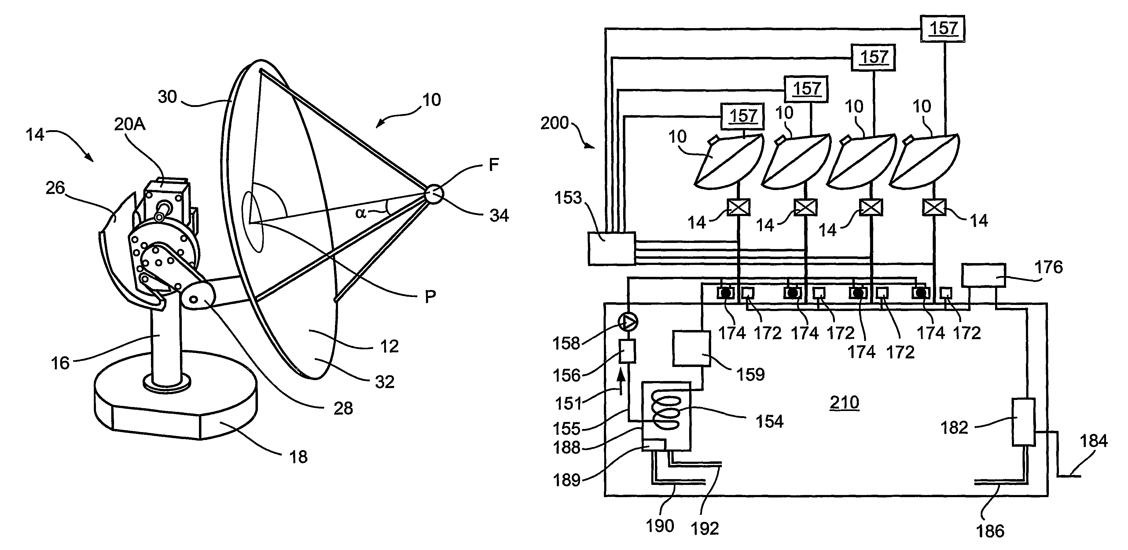 Small-scale, concentrating, solar CHP system