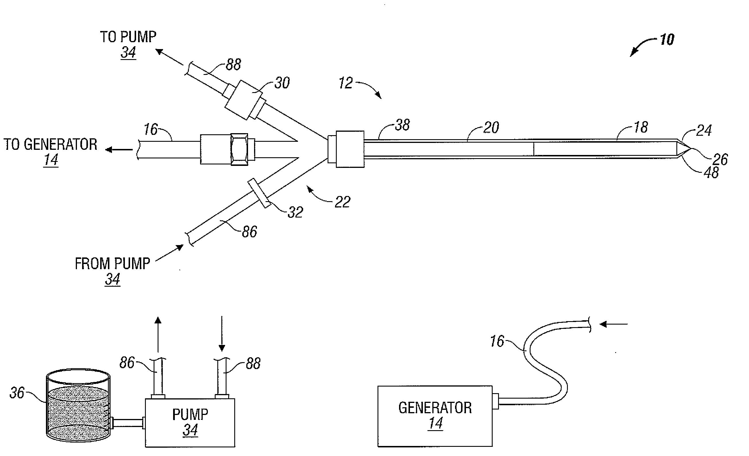 Choked Dielectric Loaded Tip Dipole Microwave Antenna