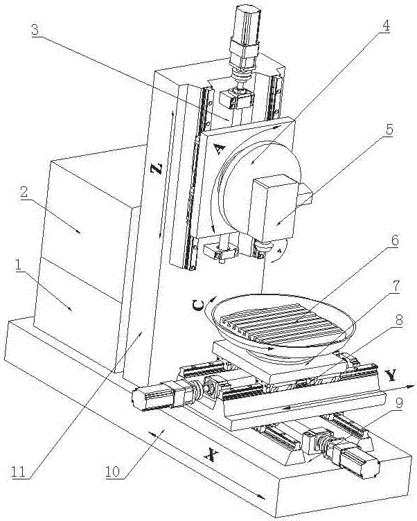 Polishing solution online mixing and internal supply polishing machine tool