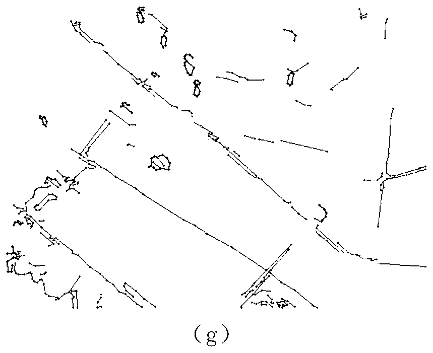 SAR Image Segmentation Method Based on Deconvolution Network and Sketch Direction Constraint