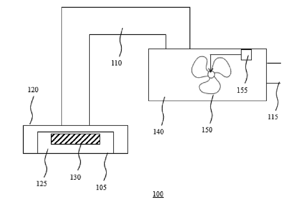 Surface treatment device