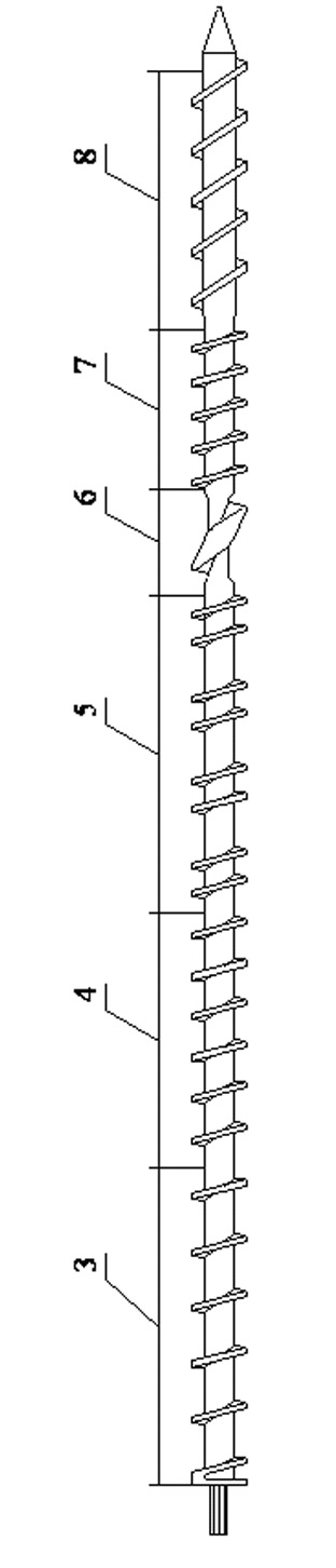 Wood-plastic composite reinforced blending plasticization device