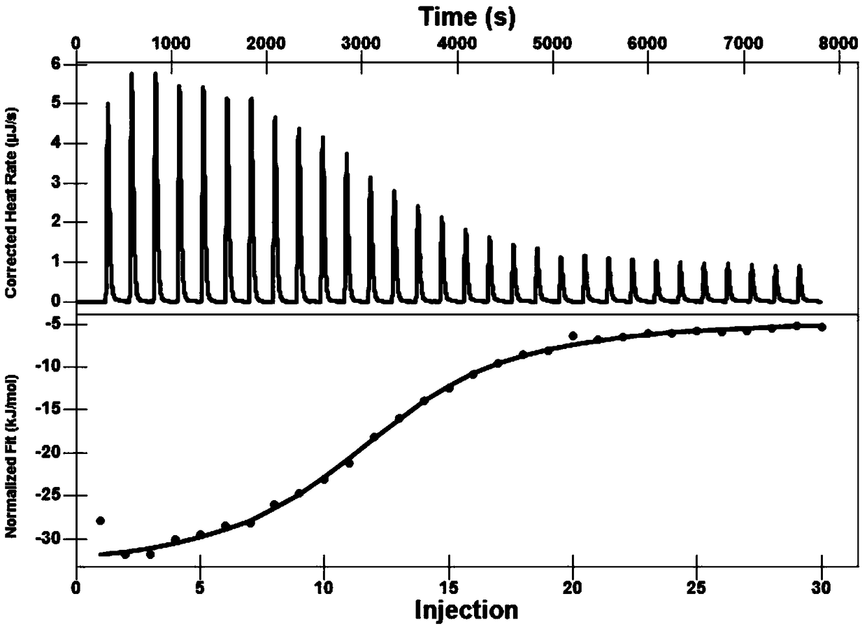 Application of a trans seven-membered melon ring to recognize biogenic amines