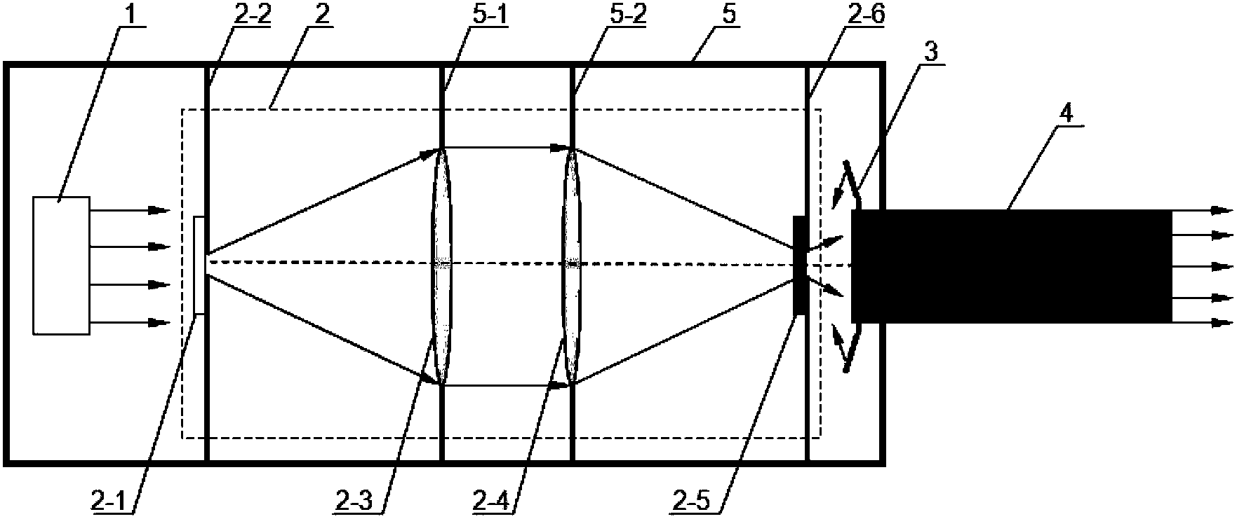 Efficient solar simulator for solar corona observation experiments