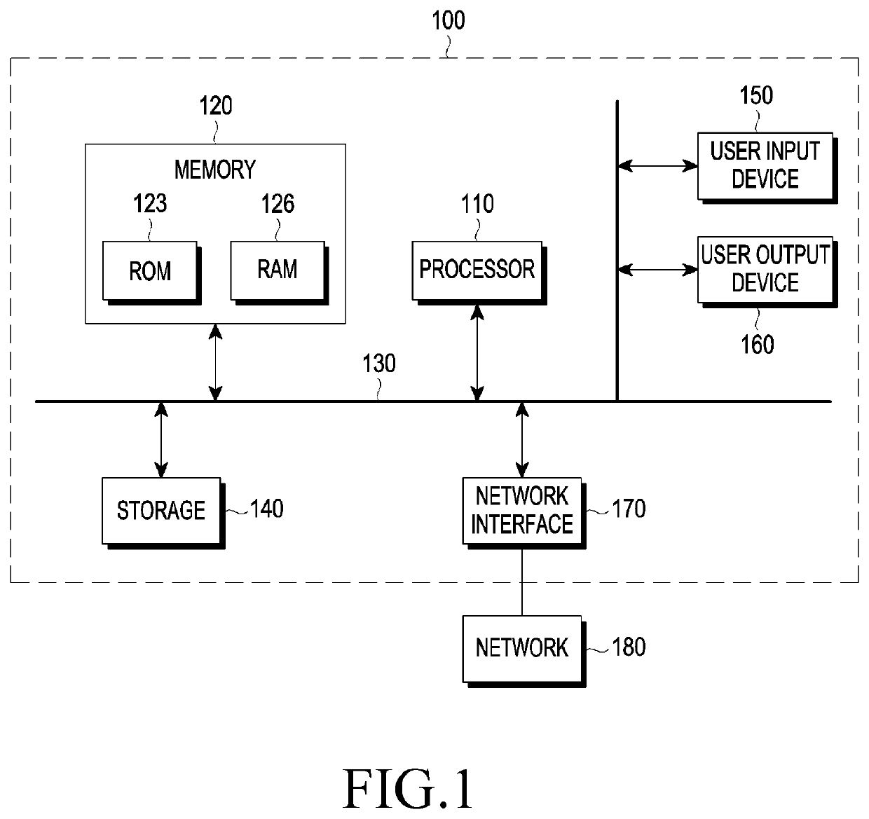 Three-dimensional depth measuring device and method