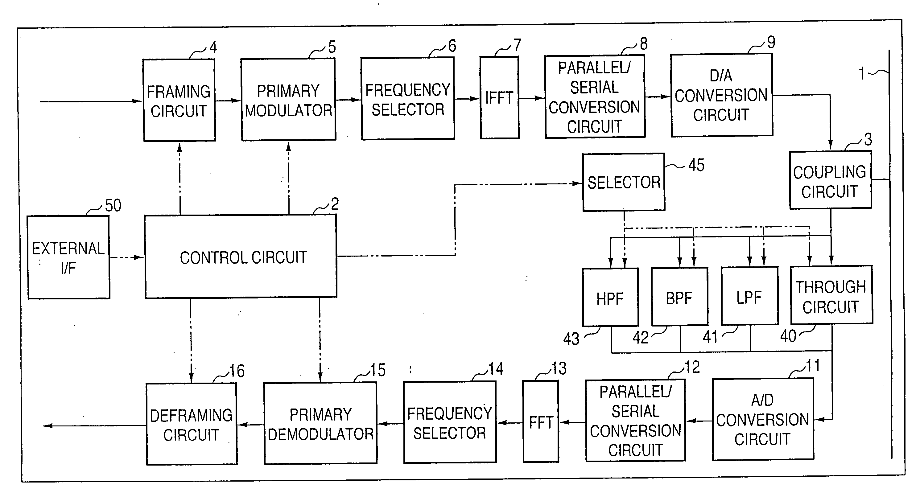 Distribution line carrier transmitting device