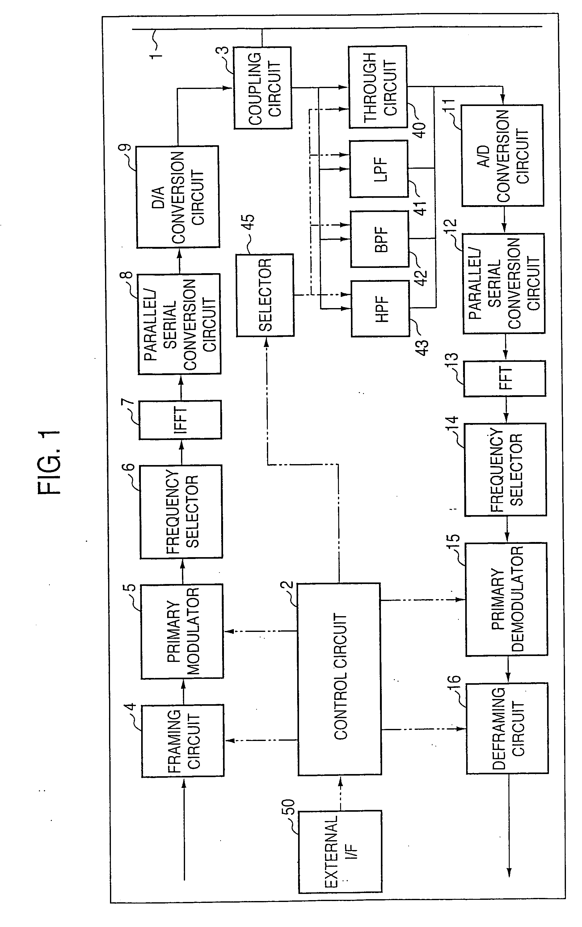 Distribution line carrier transmitting device