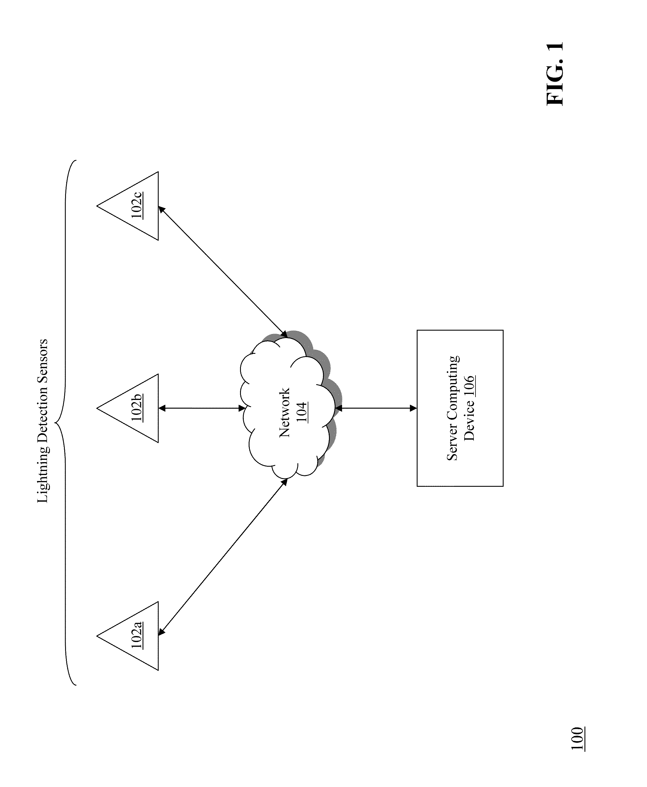 Using Lightning Data to Generate Proxy Reflectivity Data