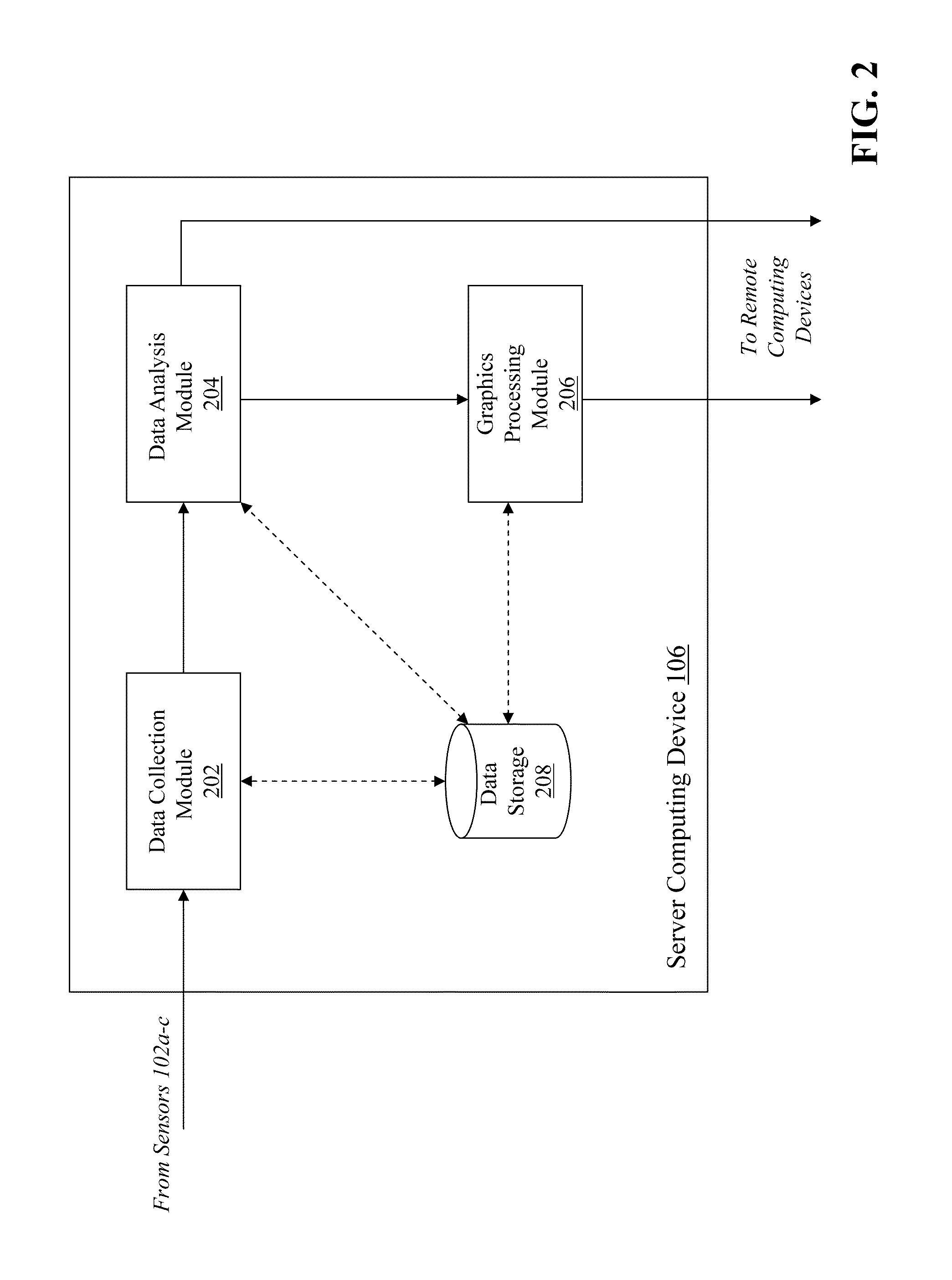 Using Lightning Data to Generate Proxy Reflectivity Data