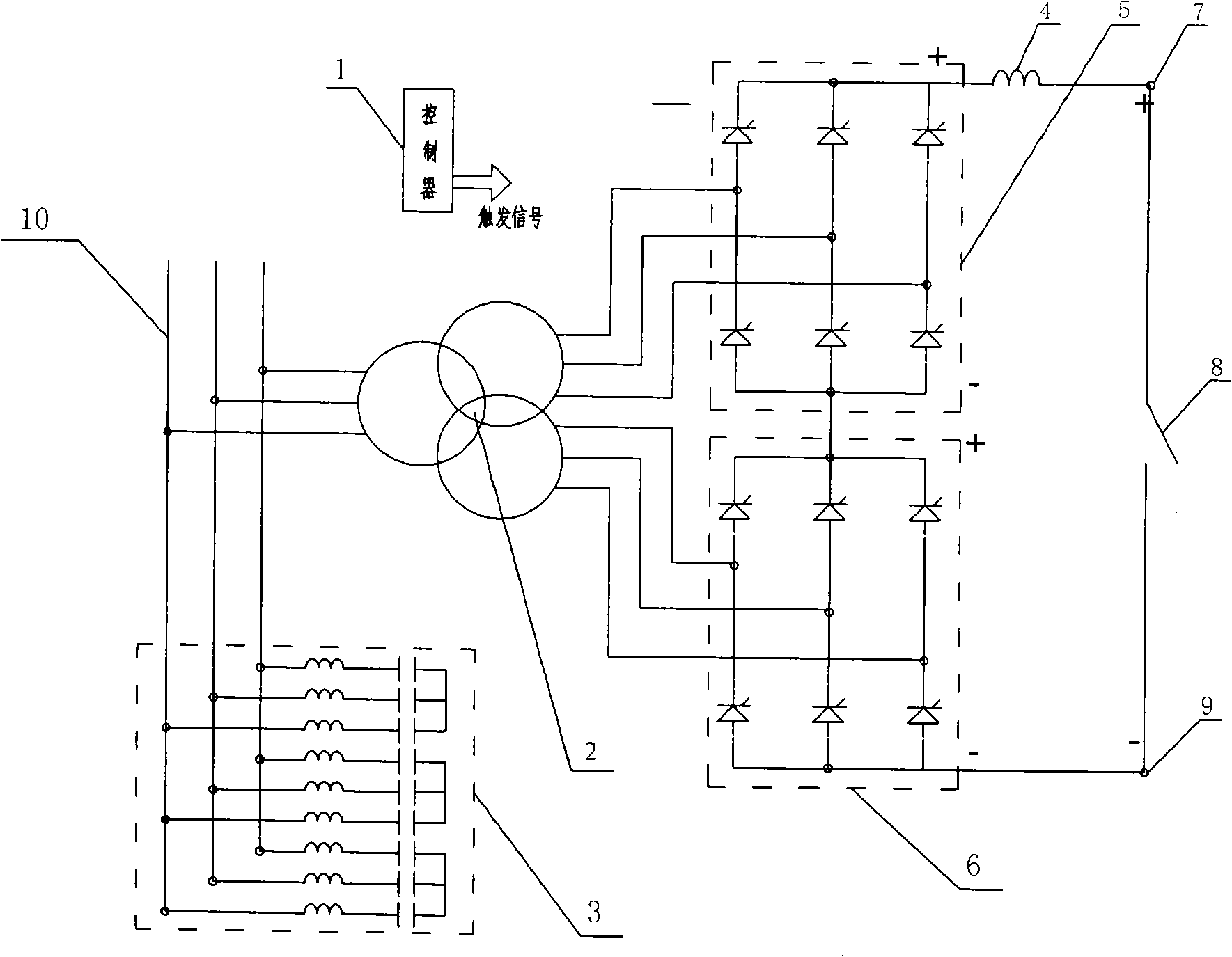 DC great current deicing apparatus with static state reactive compensation function