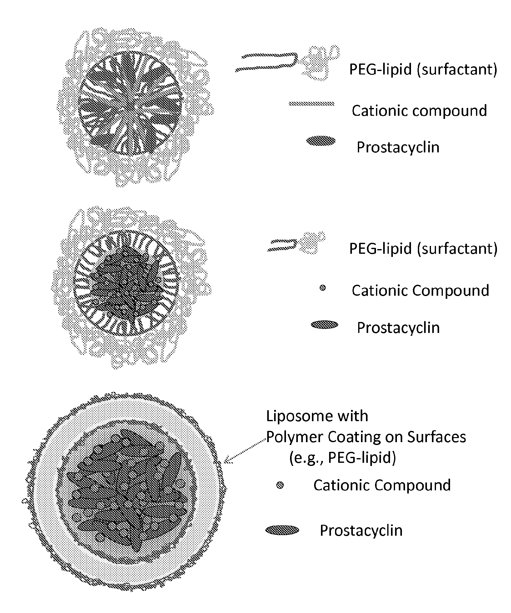 Prostacylin compositions and methods for using the same