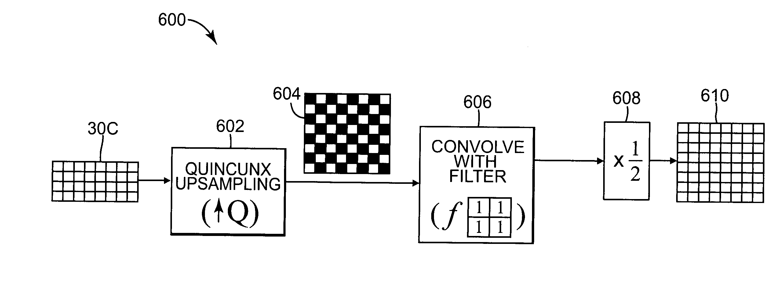 Generating and displaying spatially offset sub-frames