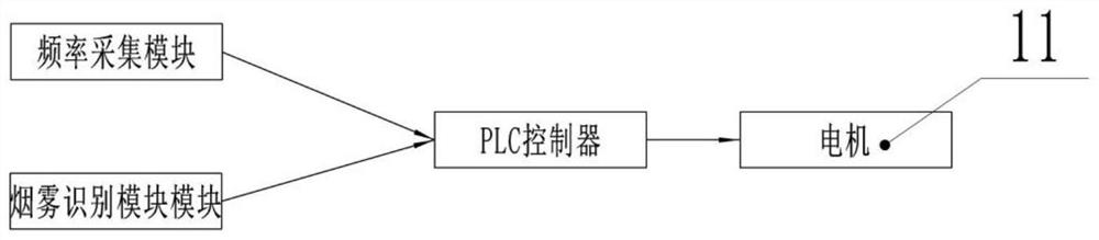 Environment-friendly water-soluble metal processing cutting fluid