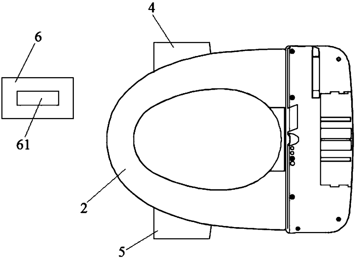 Intelligent closestool capable of implementing real-time cardiac function monitoring