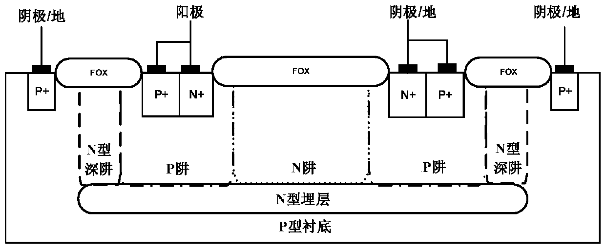 A bidirectional thyristor electrostatic protection device