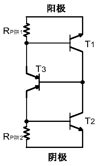 A bidirectional thyristor electrostatic protection device