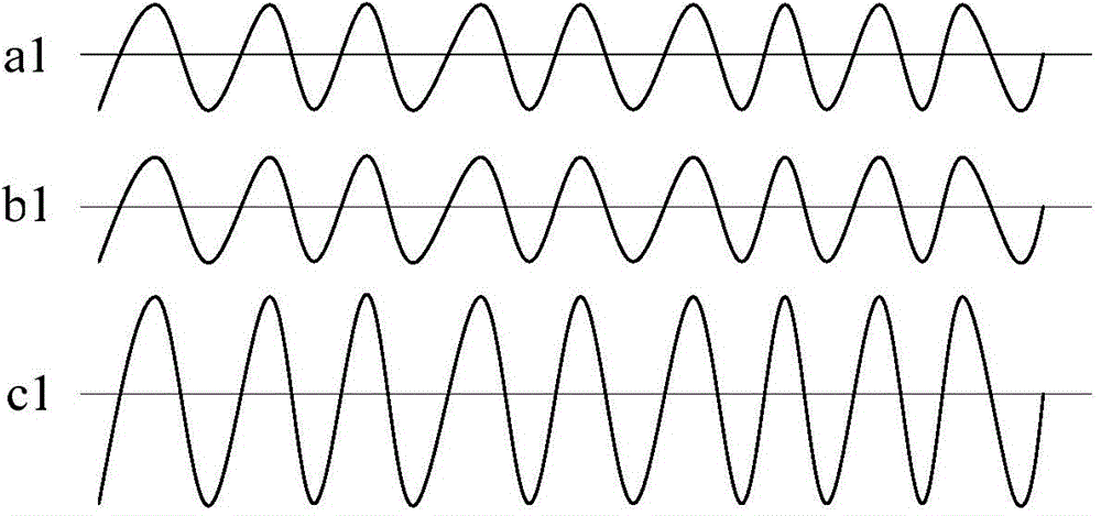 Method and system for determining categories of sleep-related breathing events