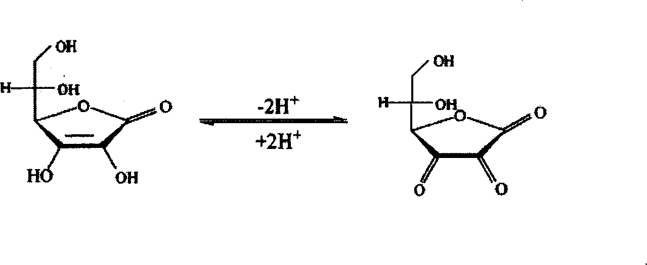 Separation and purification of high purity hemoglobin and virus inactivation technology