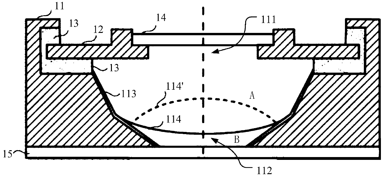 Liquid lens