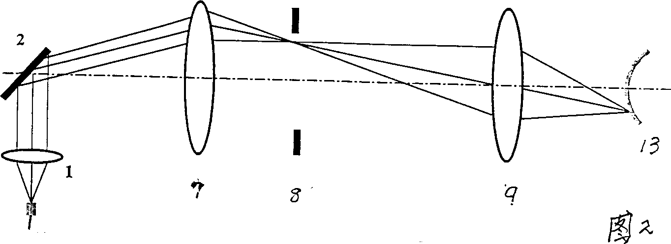 Measuring arm of optical coherent tomographic eye examining instrument used together with slit lamp