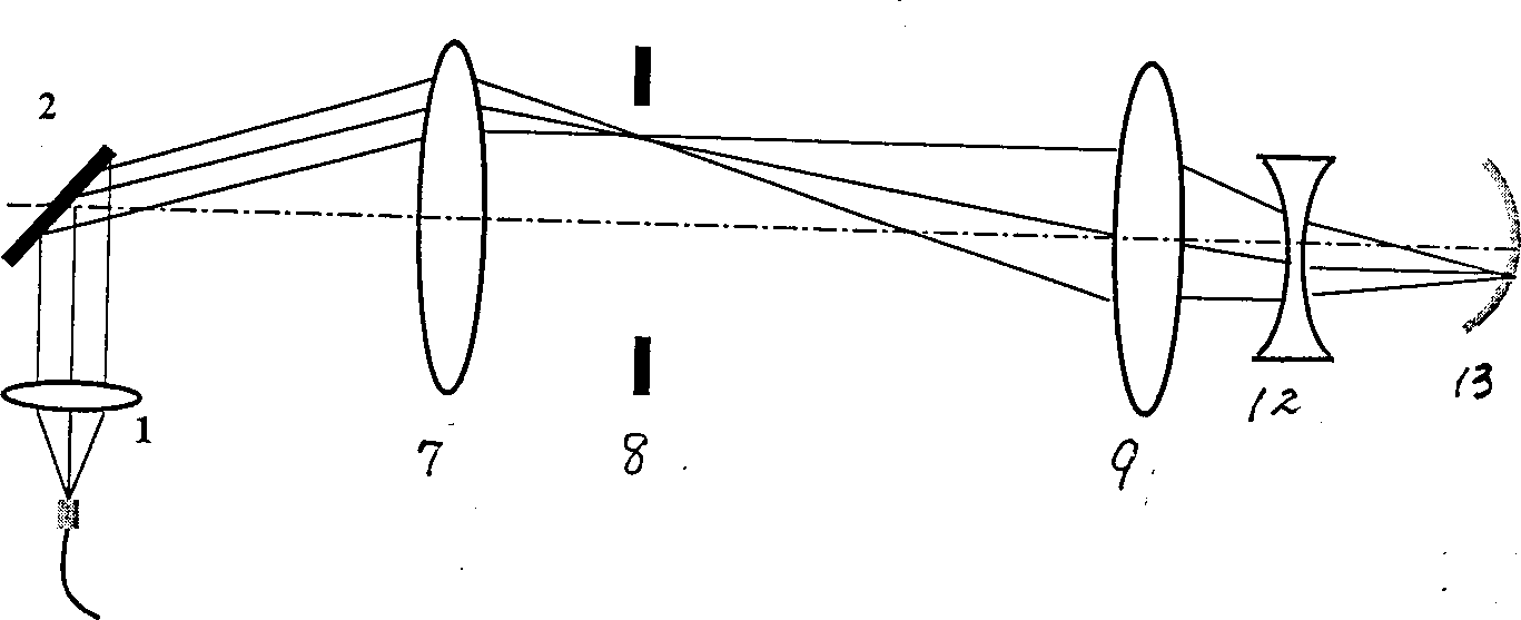 Measuring arm of optical coherent tomographic eye examining instrument used together with slit lamp