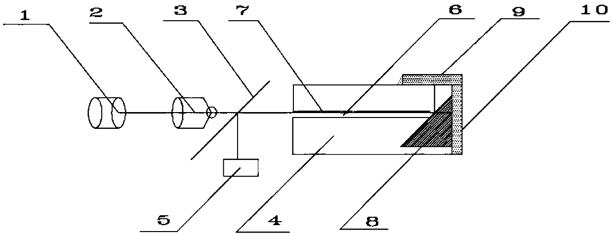 High-precision temperature probe on basis of cavity filled micro-structure optical fiber interferometers