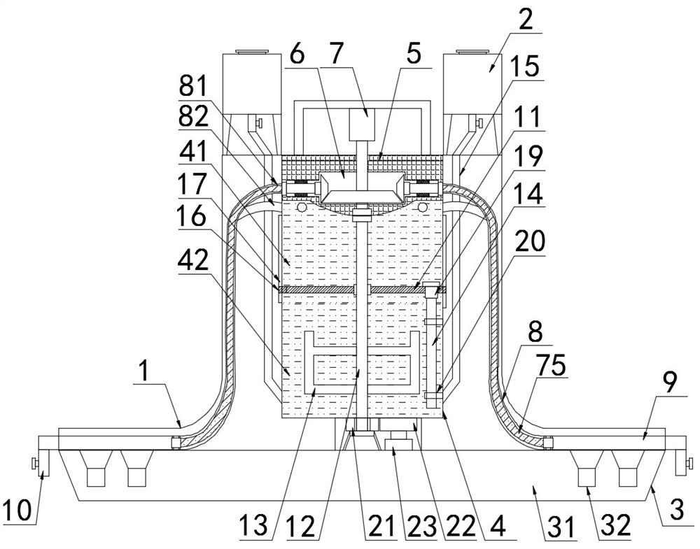 Mixing device and mixing process for food processing