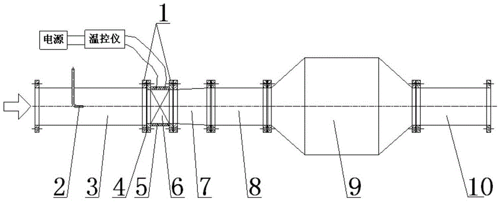 A low temperature heating and mixing device for urea scr system