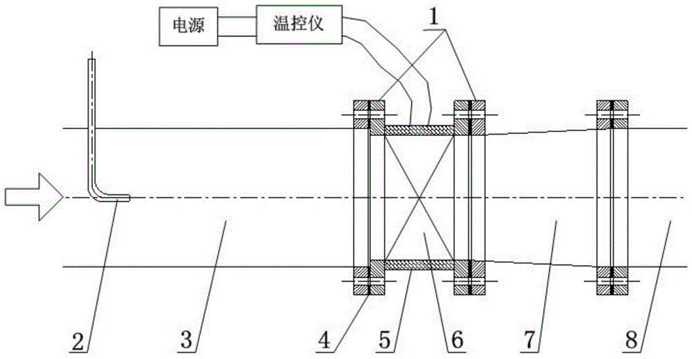 A low temperature heating and mixing device for urea scr system