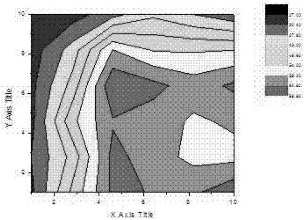 Method for preparing portable rectangular flexible low voltage driving electric heating film