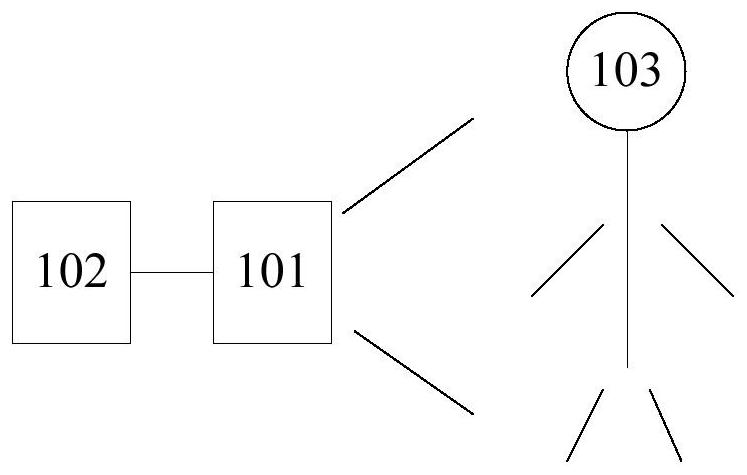 Personnel state detection method based on machine vision and related device