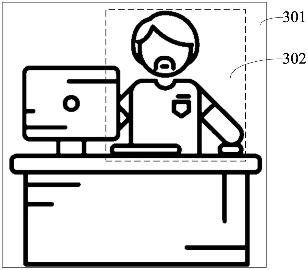 Personnel state detection method based on machine vision and related device