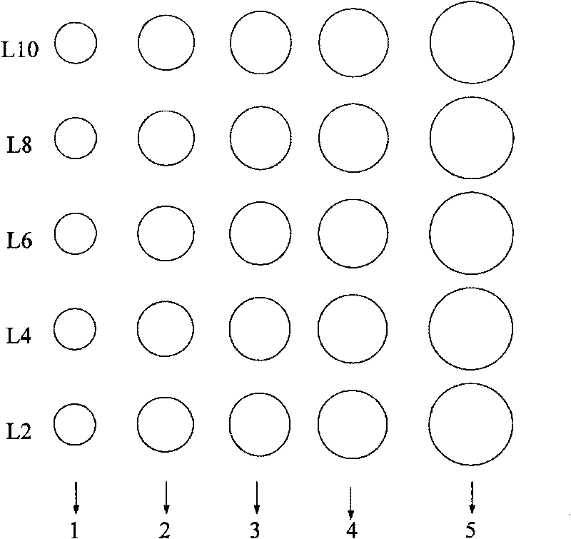 Method for detecting positional deviation among layers of multilayer printed circuit board