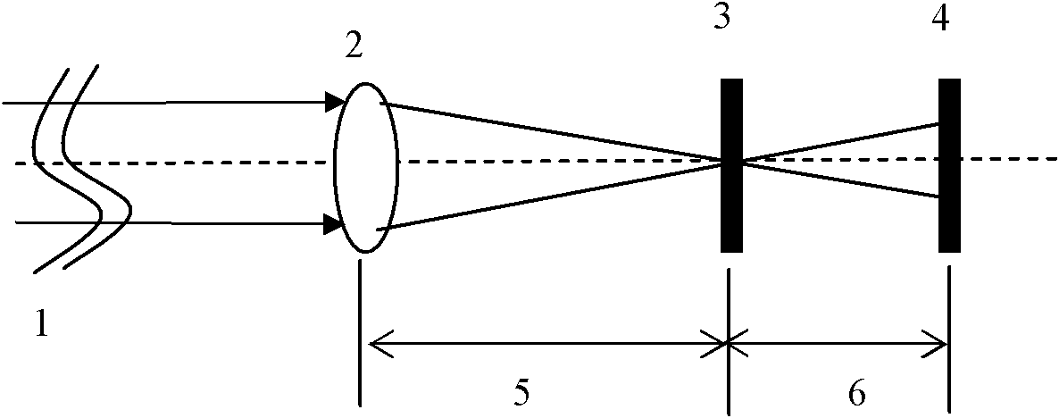 Wavefront detection and reconstruction method based on differential sensor