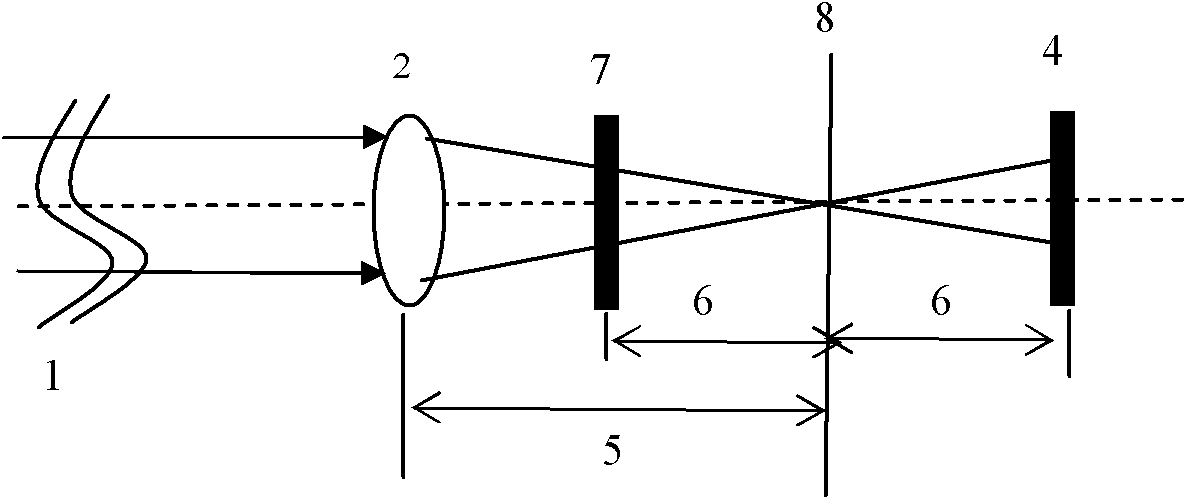 Wavefront detection and reconstruction method based on differential sensor