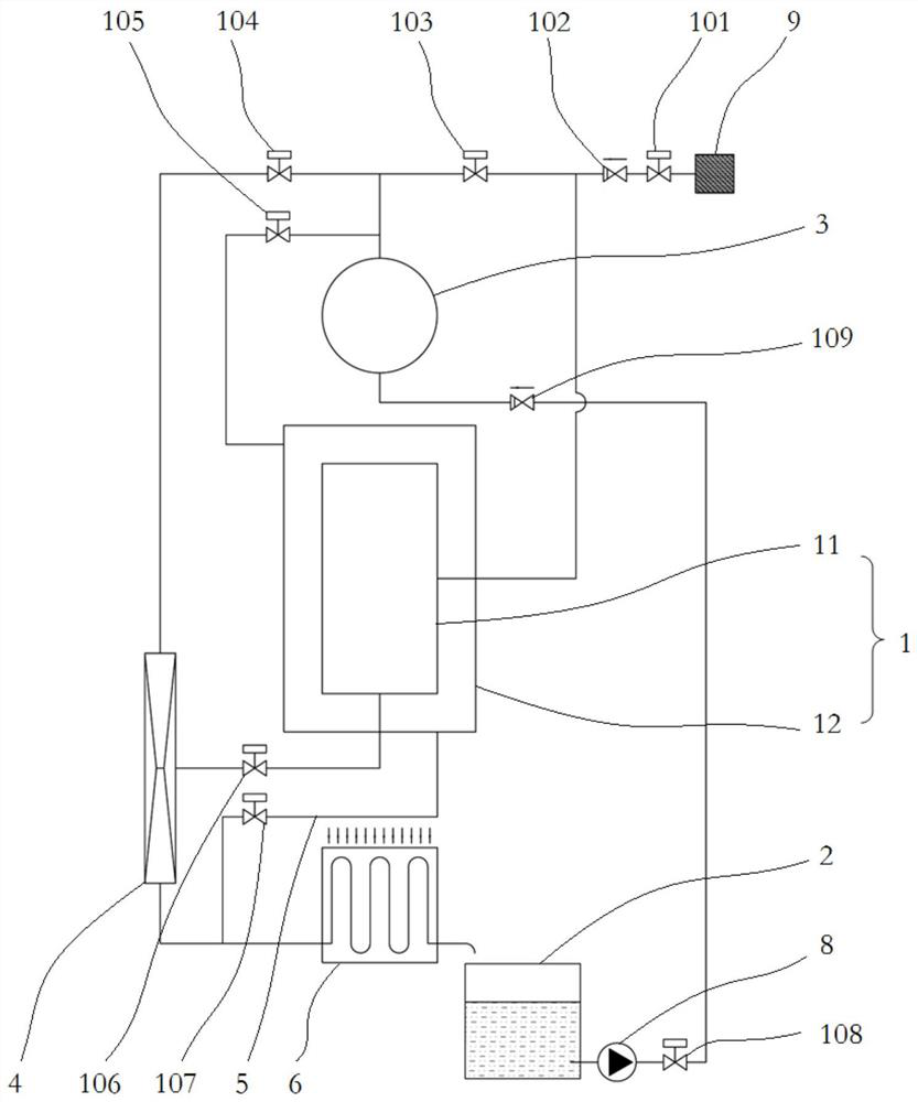 Pulsation vacuum sterilizer and vacuum circulating system thereof